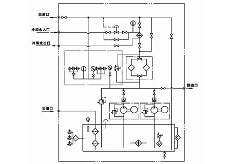 JS、AJS型油氣分配器