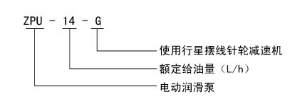 ZPU型電動(dòng)潤滑泵(40MPa)