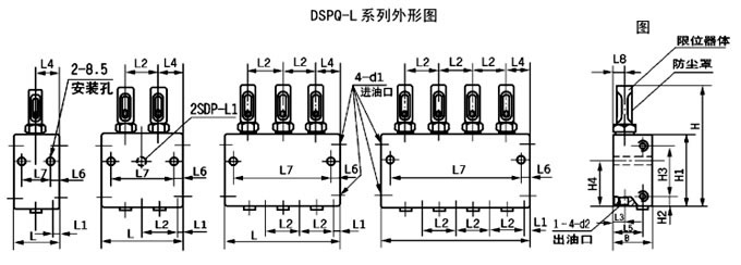 SDPQ-L、SSPQ-L系列雙線分配器