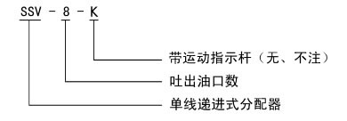 SSV系列單線遞進(jìn)式分配器