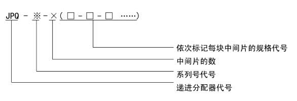 JPQ系列遞進(jìn)式分配器