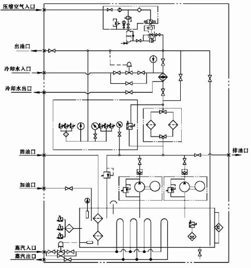 XYHZ型稀油潤(rùn)滑裝置