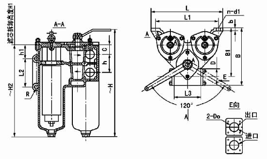 SPL、DPL型網(wǎng)片式油濾器