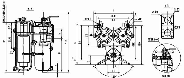 SPL、DPL型網(wǎng)片式油濾器